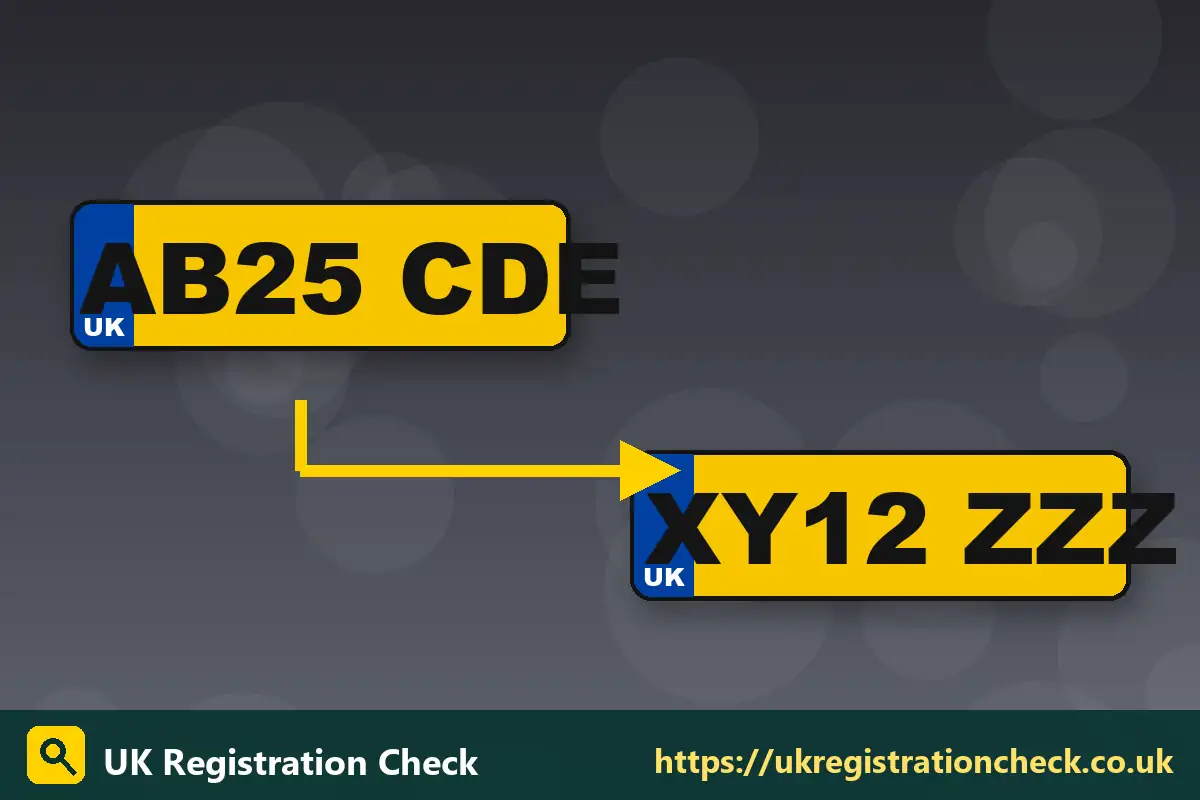Illustration of a private registration moving between two UK number plates - remove private plate